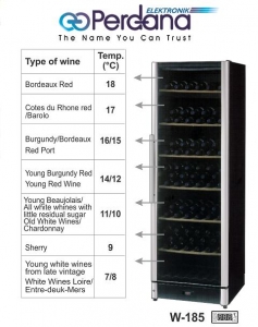 WINE COOLER GEA W185